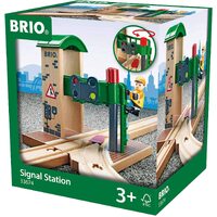 BRIO - Signal Station