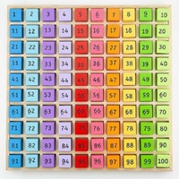 Bigjigs - Number Tray