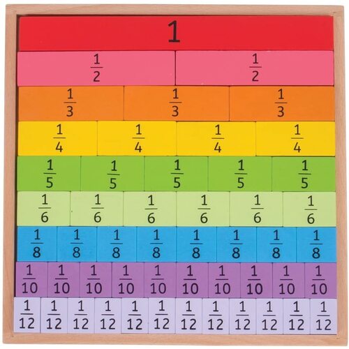 Bigjigs - Fractions Tray